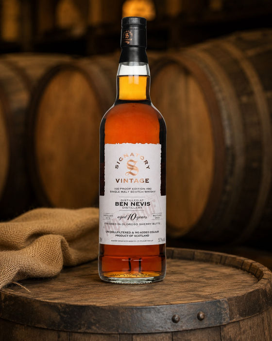 Ben Nevis 2015/2026 10 år 57,1%
