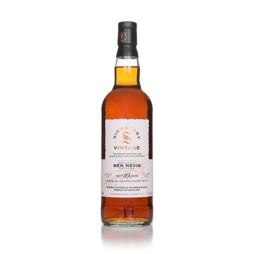 Ben Nevis 2015/2026 10 år 57,1%