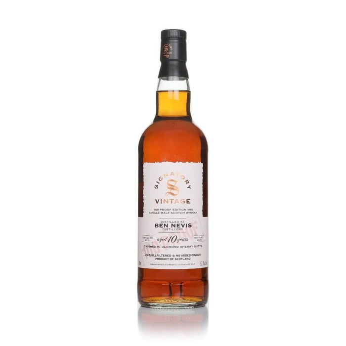 Ben Nevis 2015/2026 10 år 57,1%