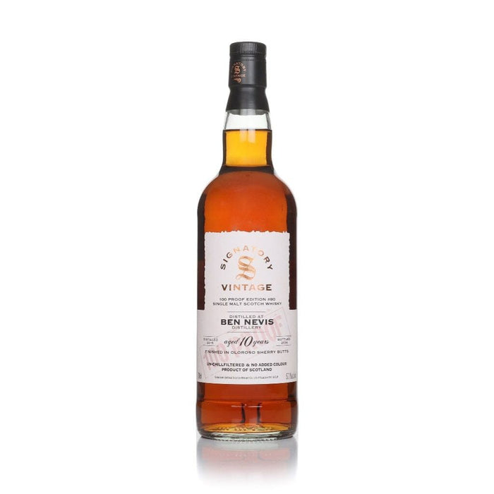 Ben Nevis 2015/2026 10 år 57,1%